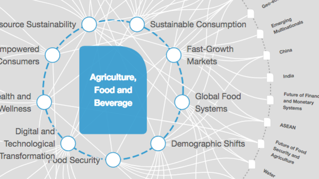 Digital tech can assist farmers